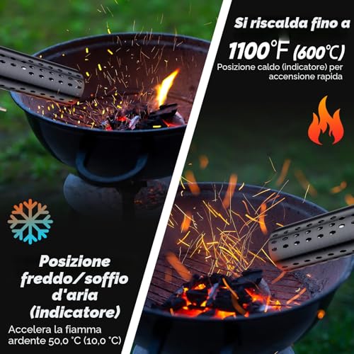 SHALL Charcoal Lighters 2000W Hot Air Gun 1100℉ Heated Chemical Free for BBQ Smokers, Grill Lighters, Wood Fireplaces and Fire Pits