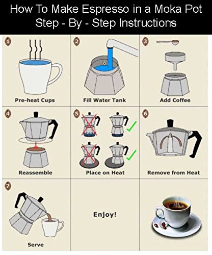 Coffee Maker Aluminum Moka Pot Espresso Maker Classic 3-Cup by PetriStor