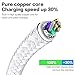 TNSO Phone Cable 5 Pack[3/3/6/6/10FT] Extra Long Nylon Braided USB Charging & Syncing Cord Compatible with Phone Xs/Max/XR/X/8/8Plus/7/7Plus/6S/6S Plus/SE/Pad/Nan More