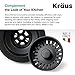 Kraus Kitchen Sink Strainer for 3.5-Inch Drain Openings in Black, PST1-BL