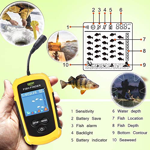 LUCKY Small Portable Fish Finder Kayak Sonar Handheld Fish Finders Ice Fishing Castable Depth