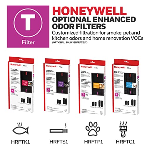 Honeywell HEPA Air Purifier for Home, 488 Ft² Rooms in 1 hour, Auto Mode, Air Quality Indicator, Reduces Allergens, Dust, Pollen, Pet Dander, All Smoke Types, Odors, Black, HPA080