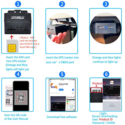 1 SinoTrack+Real+Time+Tracking+Platform+Lifetime