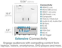 Optoma ZH406ST Short Throw Full HD Professional