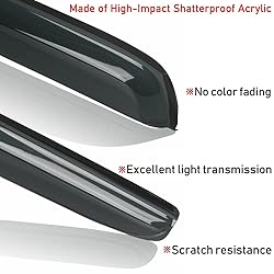 Wensdy 4pcs Side Window Wind Deflector Out-Channel
