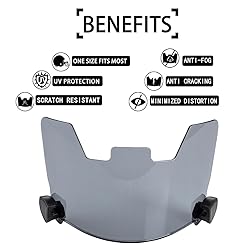 Football Visor Helmet Clear Visor, Scratch