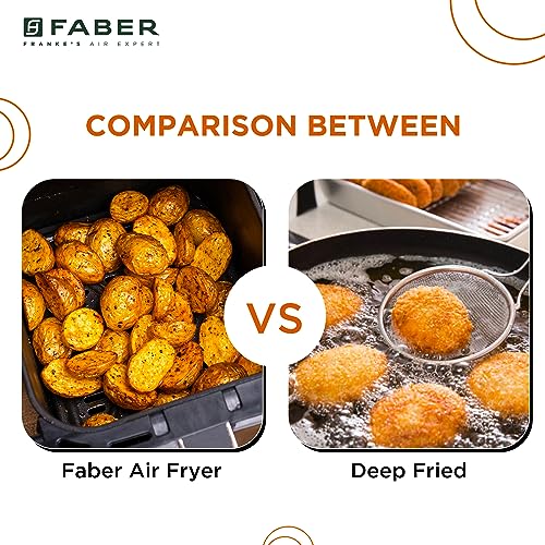 Faber 6 liter 1500W Air Fryer|Fry, Bake, Roast, Toast, Defrost, Grill & Reheat|360° Rapid Air Cooking, 85% Less Oil|Temperature & Time Control, Non-Stick Fryer Pan, Auto-Off | Sleek Design | (Black) 4