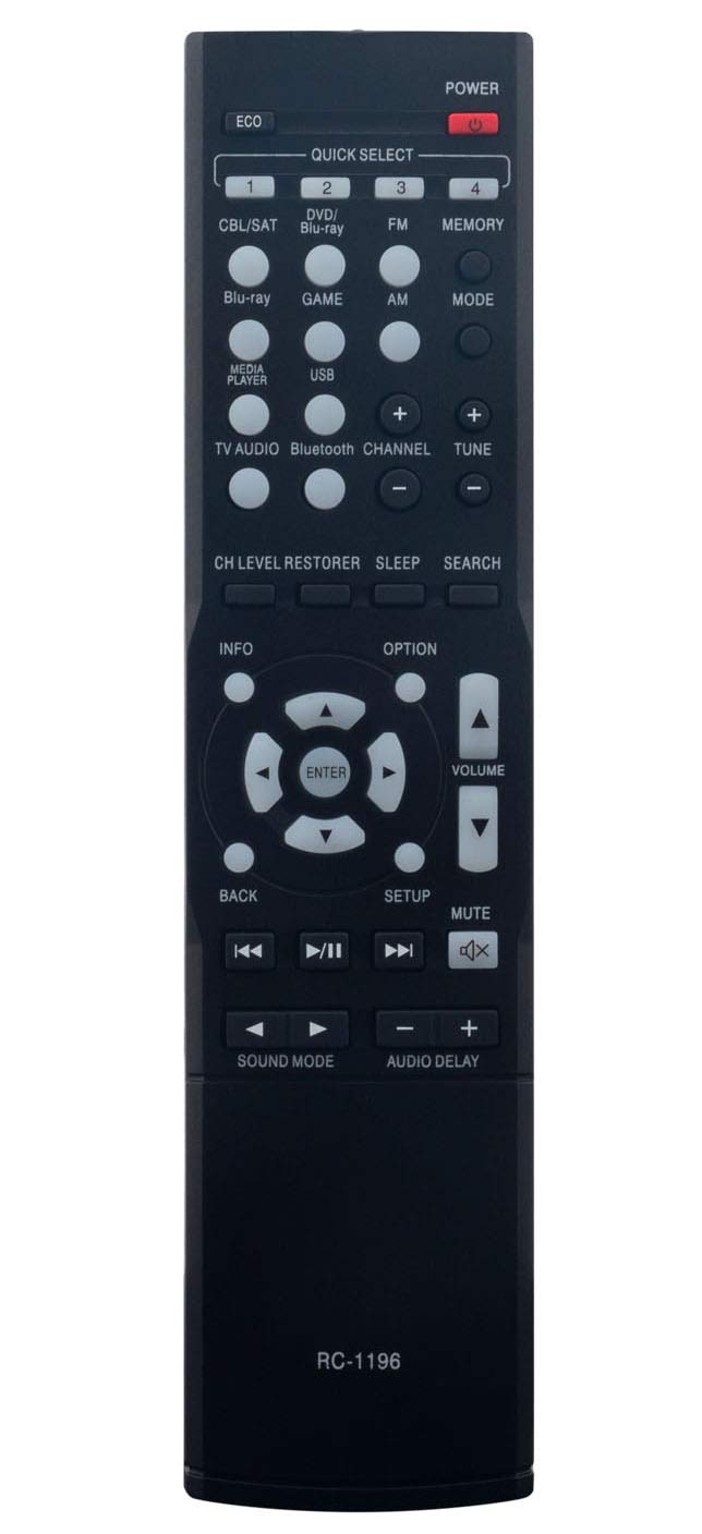 ALLIMITY RC-1196 Remote Control Replace for Denon AV Receiver AVR-S500BT AVR-S510 AVR-S510BT AVR-X510BT