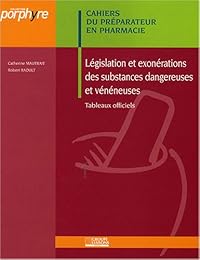 Législation et exonérations des substances dangereuses et vénéneuses