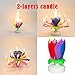 Zerorun Multiple Color Rotation Music 14 Birthday Candles (Blue Yellow Purple Blue Pink Multicolor Red)