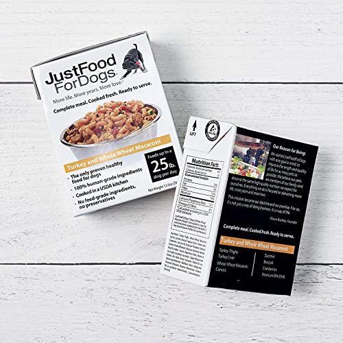 JustFoodForDogs Pantry Fresh Dog Food and Puppy Food, Human Quality
