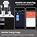DILISENS Smart Plug Wi-Fi Mini Sockets 15A Timing Switch Energy Monitoring Compatible with Amazon Alexa and IFTTT Google Assistant-Dual Outlets Can Work Individually or in Groups (2 Pack), White