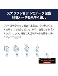 Qnap Bay Home SOHO NAS with PCIe Expansion (TS 251B 2G US)