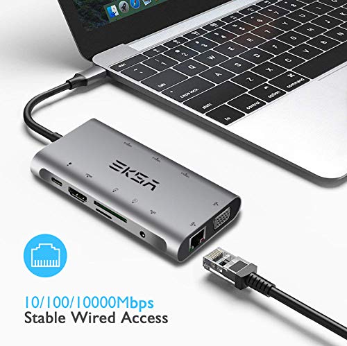 image for USB C Hub Adapter, EKSA 10 in 1 Thunderbolt 3 Type C Adapter Dock with