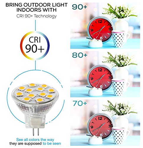 2W LED MR11 Light Bulbs, 12v 20w Halogen Replacement, GU4 Bi-Pin Base, Soft White 3000K, (Pack of 12)