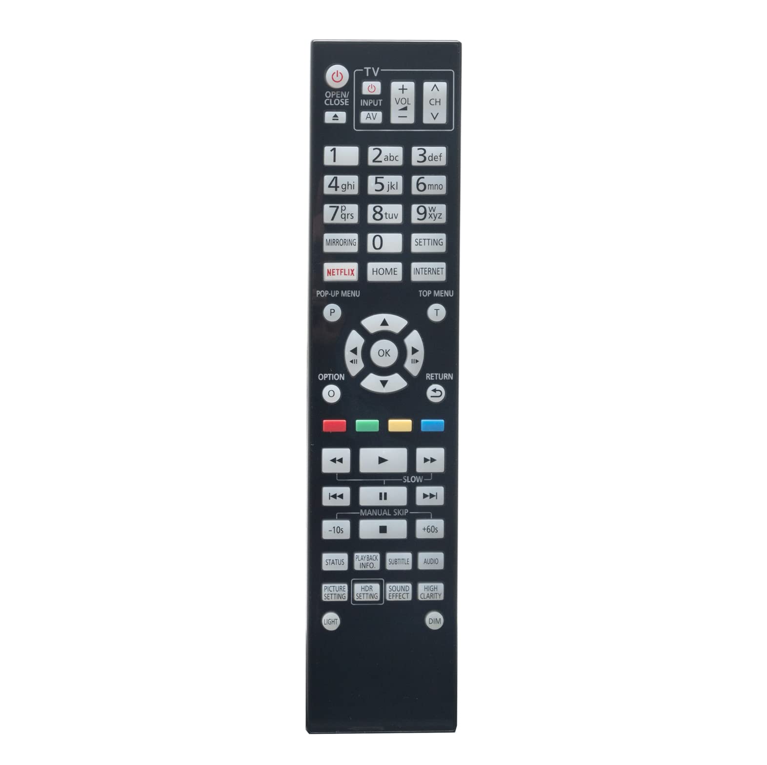 AULCMEET N2QAYA000172 Replacement Remote Control Compatible with Panasonic 4K OLED TV DPUB9000EBK DP-UB9004 DPUB9004EGK DP-UB9004EGK DP-UB9000EBK DPUB9000EGK