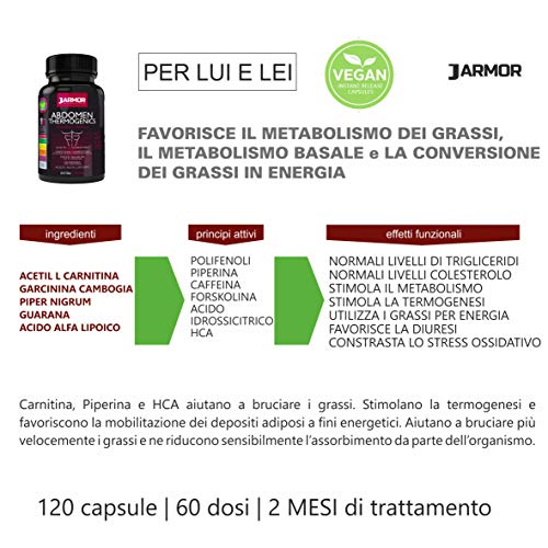 ABDOMEN-BIO3ACTIVE-Quemagrasas-potente-y-natural-para-adelgazar-Termognico-Pastillas-para-Adelgazar-Rpido-Supresor-de-Apetito-para-Perder-Peso-Quemador-de-Grasa-Abdominal-120-cpsulas-Veganas