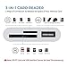 SD Card Reader, 3 in 1 Lightning to SD/TF Card Camera Reader, Trail Game Camera SD Card Reader, Lightning to USB 2.0 Female OTG Adapter Cable for iPhone & iPad (White)