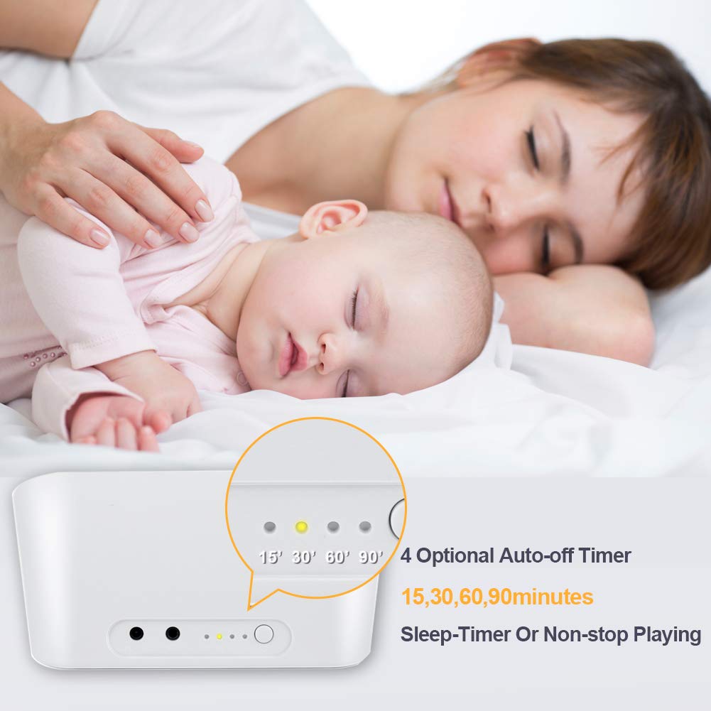 White Noise Machine,Portable Sleep Therapy Sound Machine with 28 Soothing Sounds 4 Sleeping Timer Dual Speaker Headphone Jack Adjustable Volume,Ideal for Baby Kids Adults,AC Adapter USB Cable Included