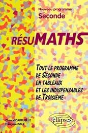 Résumaths, 2de