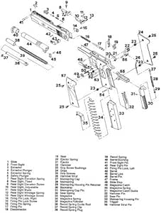 Kimber 1911 parts diagram