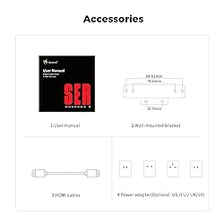 Beelink SER5 Mini PC, AMD Ryzen 5 5500U
