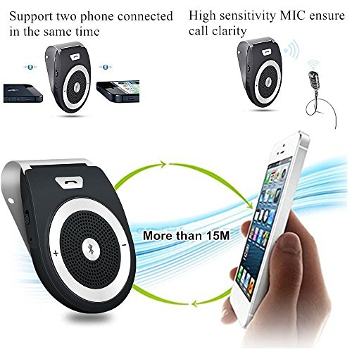 Bluetooth Speakerphone Wireless Portable Speaker Car Motion AUTO ON with HD Sound& Bass and 17H