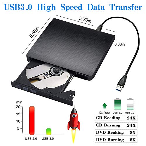 External CD Drive, Tebaba USB 3.0 Portable CD DVD +/-RW Drive Slim DVD/CD ROM Rewriter Burner Writer, High Speed Data Transfer for Laptop/Macbook/Desktop/MacOS/Windows10/8/7 (Black)
