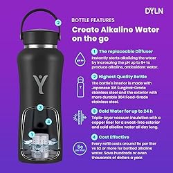 DYLN Hydrogen Water Bottle | Create Hydrating