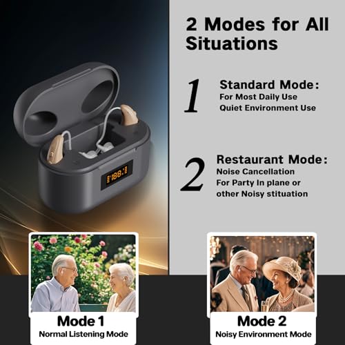 Auyeesnc BTE Hearing Aids,Rechargeable Hearing Amplifier with Noise Cancelling Adjustable Volume & 2 Modes