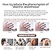 Electronic Acupuncture Pen, Electric Meridians Laser Acupuncture Machine Magnet Therapy Instrument Meridian Energy Pen Massager Relief Pain Tools (C3)