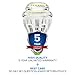 15W (150-125 Watt Equivalent) A19 Dimmable LED Light Bulb, 2000 Lumens, 5000K Daylight White, 270° Omni-Directional, CRI 80+, E26 Medium Base, UL Listed, 5-Year Warranty, SANSI