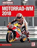 Autokauf apps
