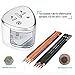 Battery Operated Pencil Sharpener W/2 Holes 6-8mm & 9-12mm,Automatic Electric Sharpener W/ Spring Cover,Auto-Stop Safety Feature,Replaced Blades For Colored Pencils,Kids(2 More Blades&Brush INCLUDED)