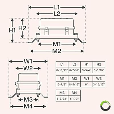 Online Led Store Waterproof Relay Fuse Block For Automotive And