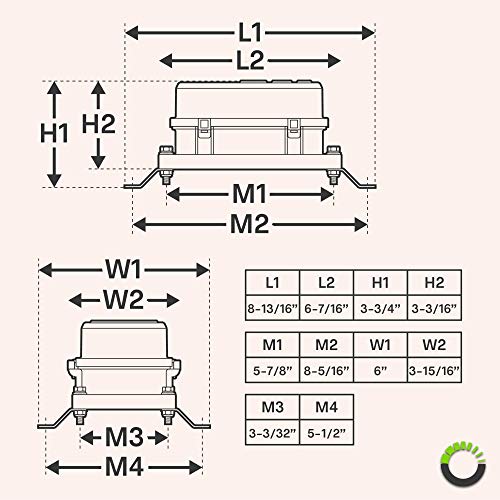 6 ONLINE+LED+STORE+Waterproof+Automotive