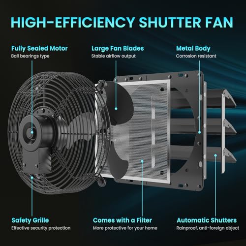 HG Power 300mm Shutter Exhaust Fan with Speed Controller 1300m³/h Wall Mounted Extractor Fan with Mesh Screen Low Noise Shed Exhaust Fan for Ventilation Use, Basement, Gable, Chicken Coop, Black