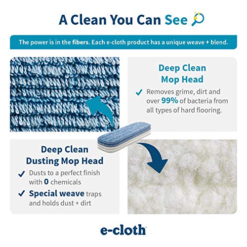 ECloth Deep Clean Mop Head Variety Pack Reusable Microfiber Mop
