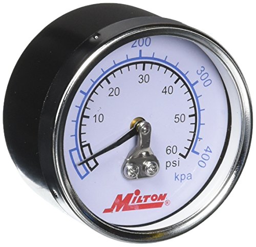 Milton 1190 1/4" NPT Mini Pressure Gauge