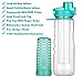 Great Gear Fruit Infuser Water Bottle 25 oz Leak Proof Flip-top Sport Water Bottle BPA-Free Tritan 25 Oz (Turquoise)