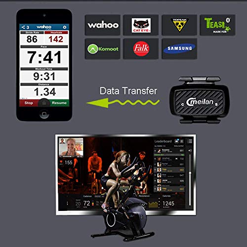 Meilan Bicycle Speed Sensor Bike Cadence Sensor Cycling Bluetooth 4.0 ANT+ Indoor Spinning Cadence Training Sensor C1 - Thumbnail 3