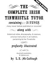 Hot Licks For Bluegrass Fiddle