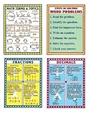 Mcdonald Publishing Poster Set Test-Taking Math GR 4-9