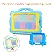 Magnetic Drawing Board - 2 Pack Erasable Magna Doodle Board with 1 Large Kids Scribble Etch Sketch 13.1X17in and 1 Mini Travel Magnet Writing Pad, Educational Learning Toy & Birthday Gifts for Toddler