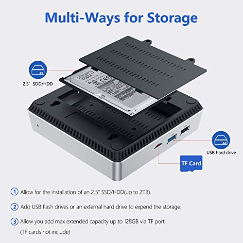 Mini PC, T11 Intel Atom Z8350 Windows 10 Pro Mini Computer 4GB DDR/64GB eMMC/120GB 2.5-Inch SATA III Internal SSD,Support 4K HD,HDMI+VGA Output,2.4G/5G WiFi,Bluetooth,1000Mbps Ethernet - Thumbnail 2