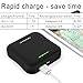 SINOELE Power Bank Compact External Battery Pack 10000mAh Dual USB Charger for iPhone,iPad,Samsung,Huawei and More (Black)