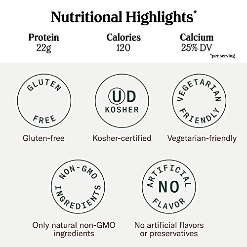 1 Chobani+Non+fat+Greek+Yogurt+Plain