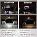 YITAMOTOR 10 Pcs 31mm 1.25 Inch 3528 12SMD 12V Festoon Dome Light LED Bulbs De3175 De3021 De3022 3175 (White)