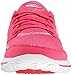 Skechers Performance Women's Go Golf 2 Fairway Golf Shoe
