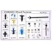 CNIKESIN 527Pcs Car Retainer Clips Door Trim Panel Clips Bumper Clips Plastic Rivets Fasteners Kit Auto Push Pin Rivets Set for GM Ford Toyota Honda Chrysler